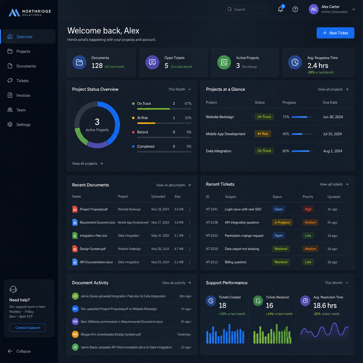 Work: customer portal with documents, tickets, project status
